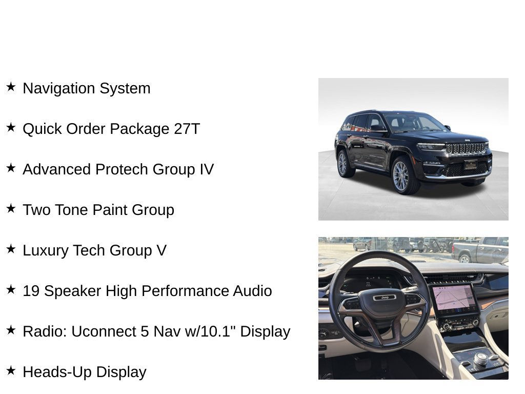 Used 2022 Jeep Grand Cherokee Summit w/ Advanced Protech Group IV AWD/4WD image 31