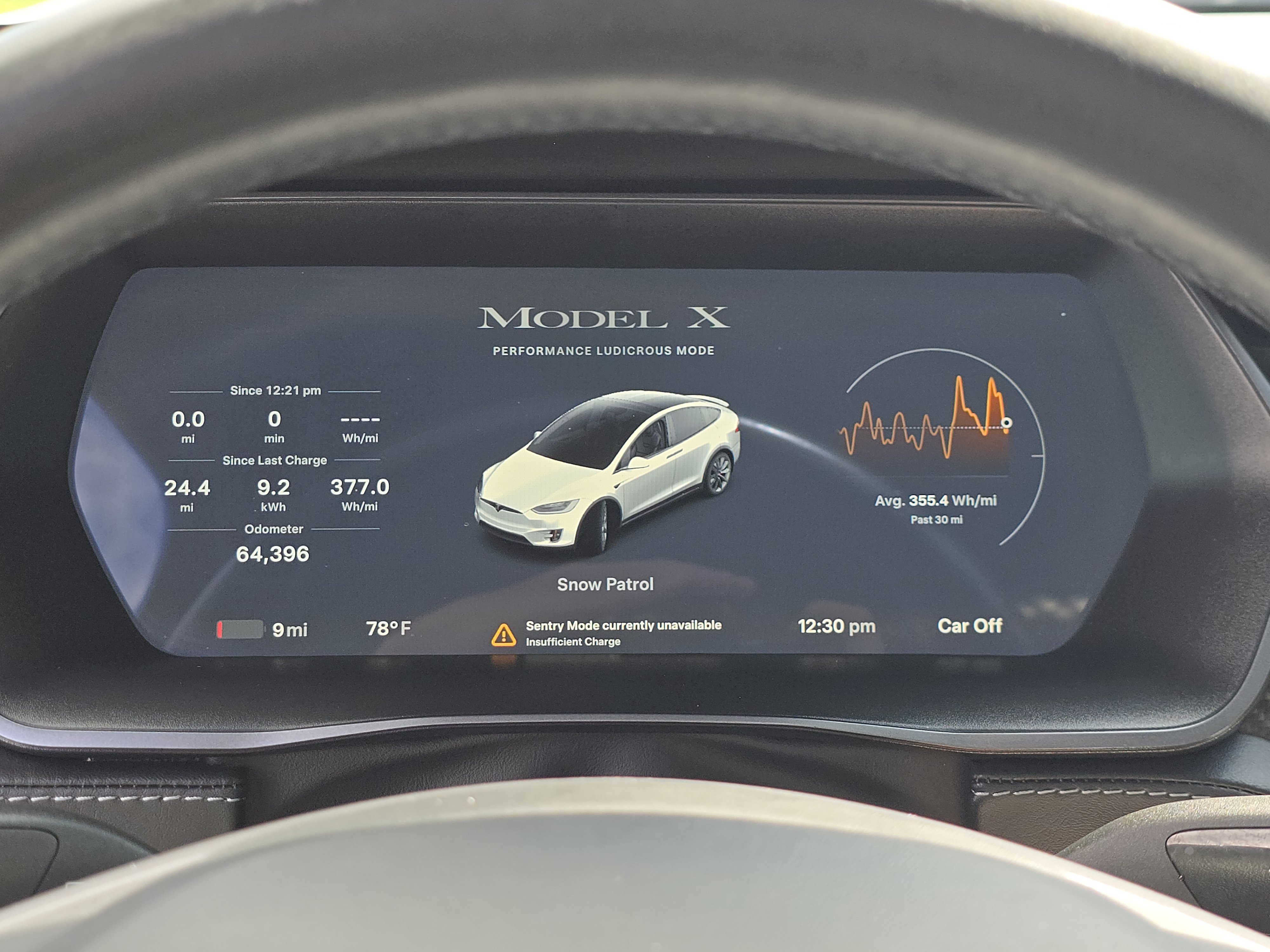 Used 2019 Tesla Model X Performance AWD/4WD image 24