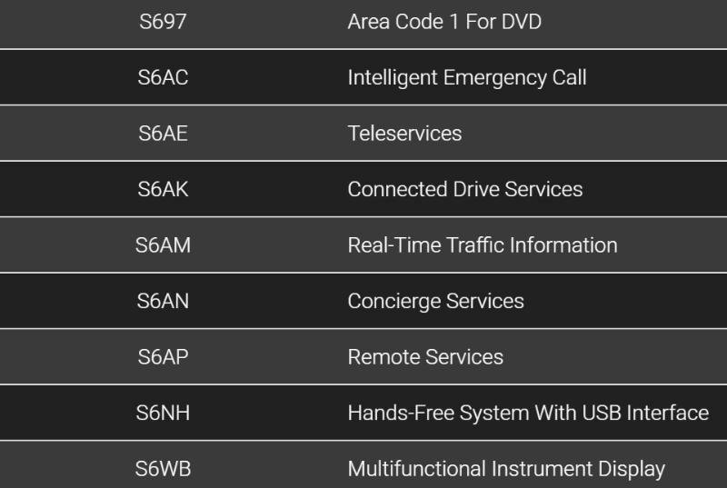 Used 2015 BMW 640i Gran Coupe image 93