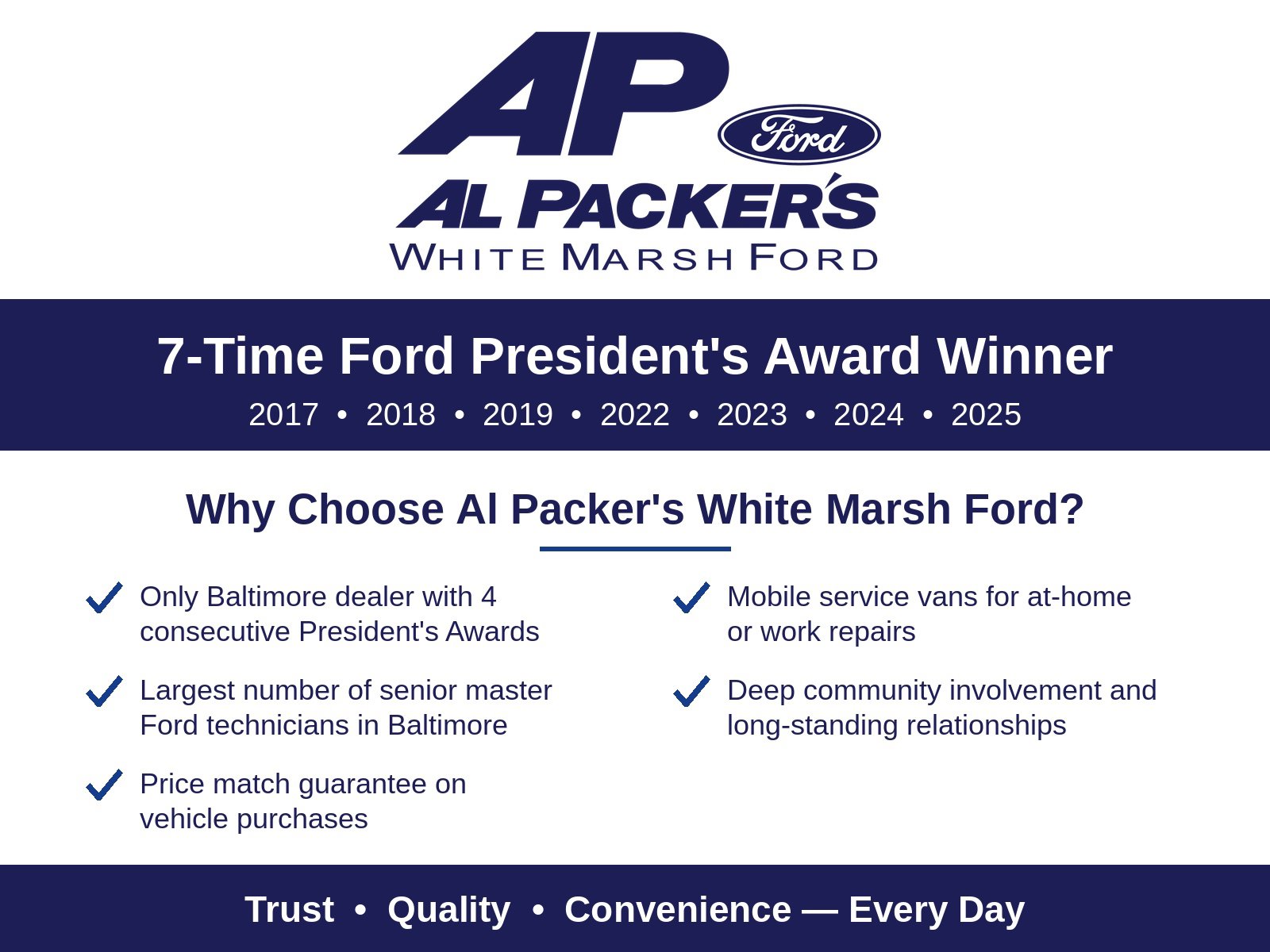 Certified 2024 Ford F250 Lariat w/ Lariat Ultimate Package AWD/4WD image 21