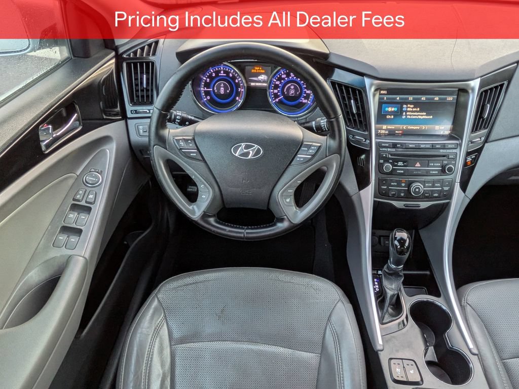 Used 2014 Hyundai Sonata Limited w/ Technology Package 05 FWD image 15