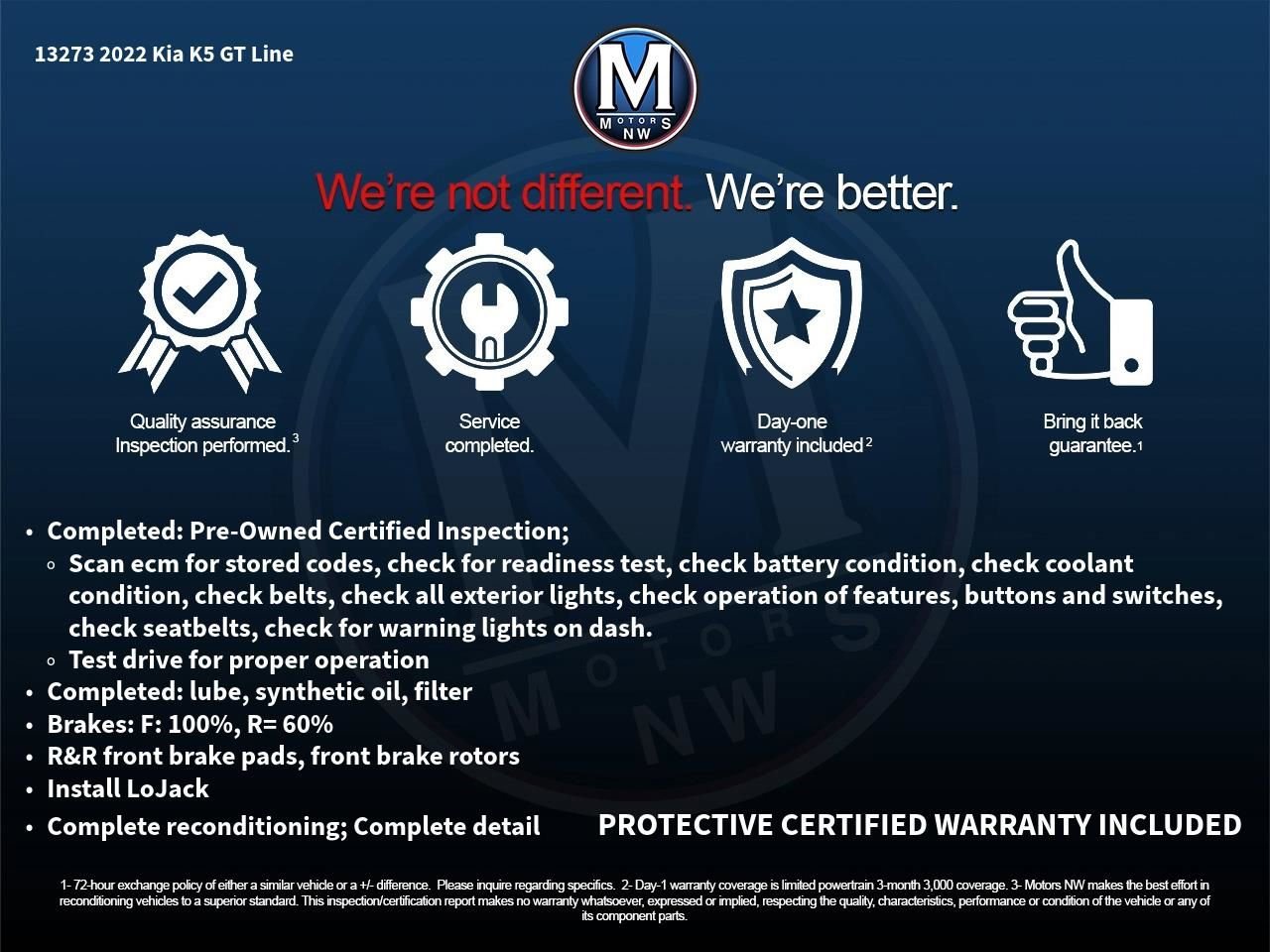 Used 2022 Kia K5 GT-Line video 2