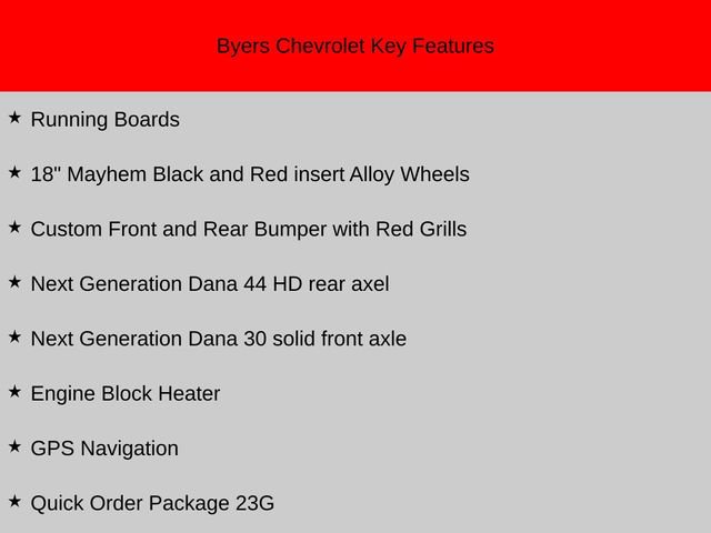 Used 2012 Jeep Wrangler Unlimited Sahara image 11