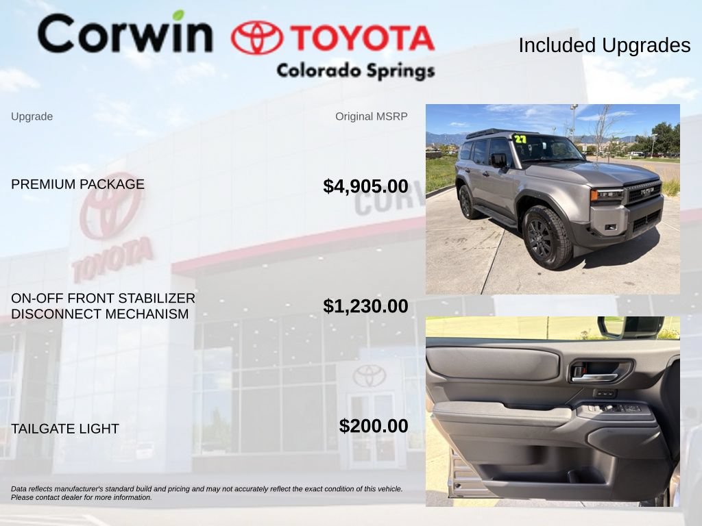 Used 2027 Toyota Land Cruiser w/ Premium Package AWD/4WD image 8