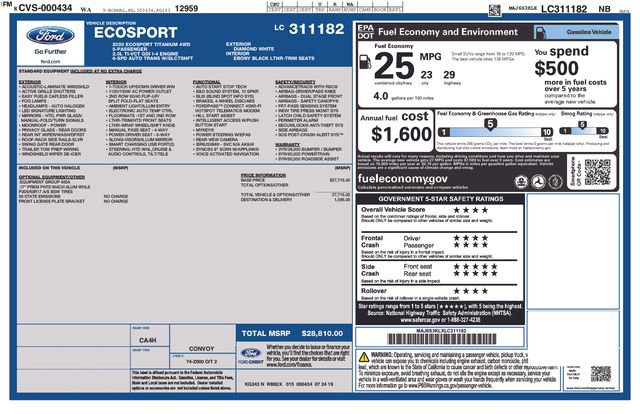 Used 2020 Ford EcoSport Titanium image 36