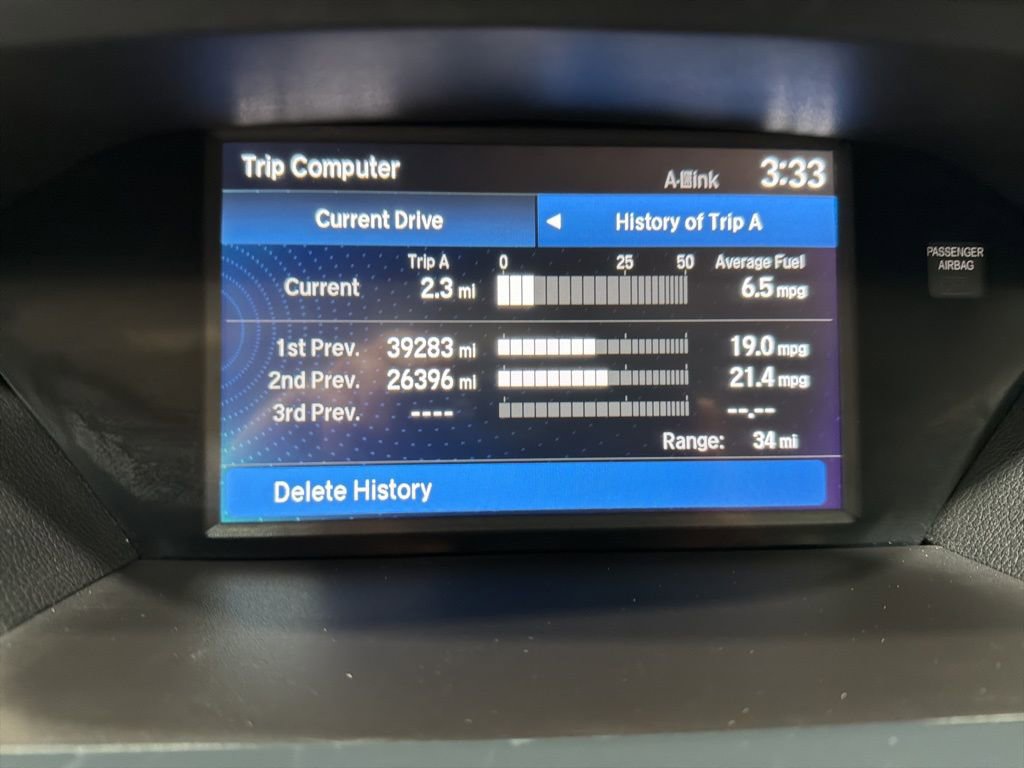 Used 2020 Acura MDX SH-AWD w/ Technology Package image 15