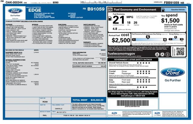 Used 2015 Ford Edge SEL w/ Equipment Group 201A FWD image 14