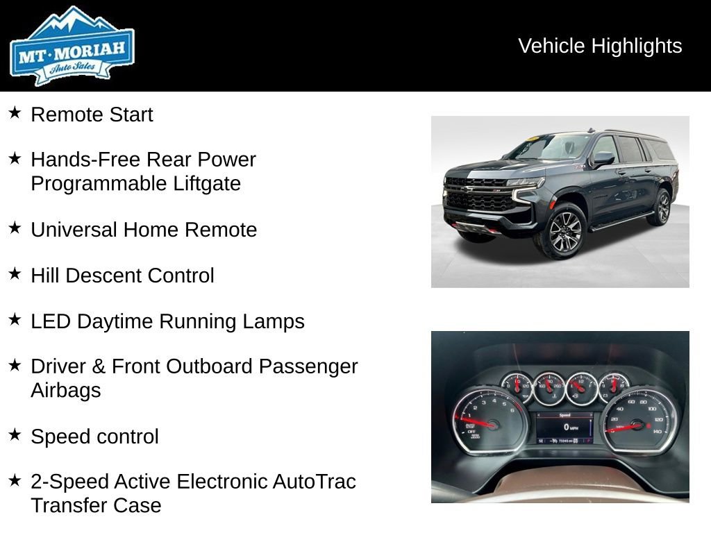 Used 2021 Chevrolet Suburban Z71 image 20