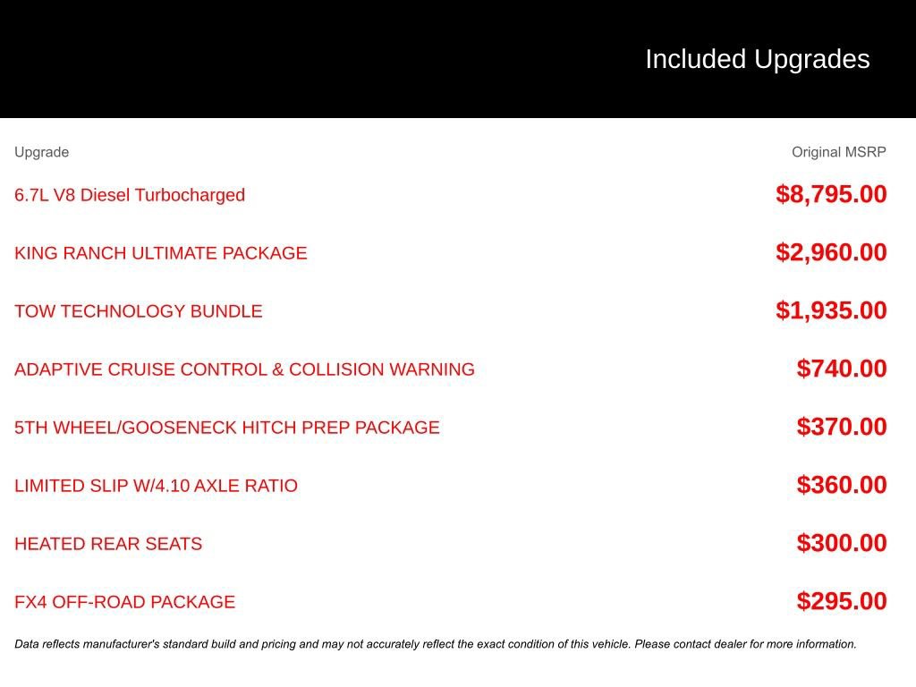 Used 2017 Ford F350 King Ranch w/ King Ranch Ultimate Package image 12