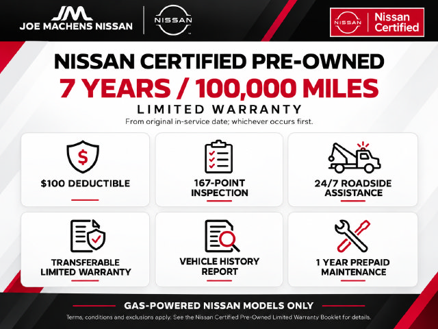 Certified 2023 Nissan Rogue SV AWD/4WD image 4
