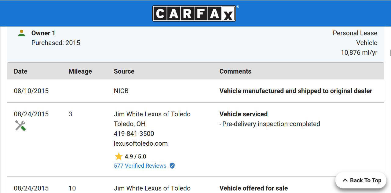 Used 2015 Lexus RX 350 AWD image 52