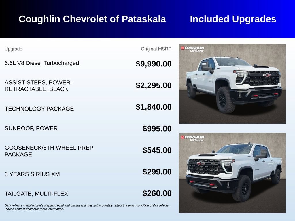 Used 2025 Chevrolet Silverado 2500 ZR2 w/ Technology Package AWD/4WD image 3