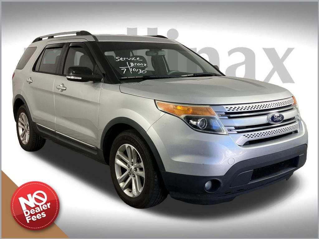 Used 2015 Ford Explorer XLT w/ Equipment Group 202A