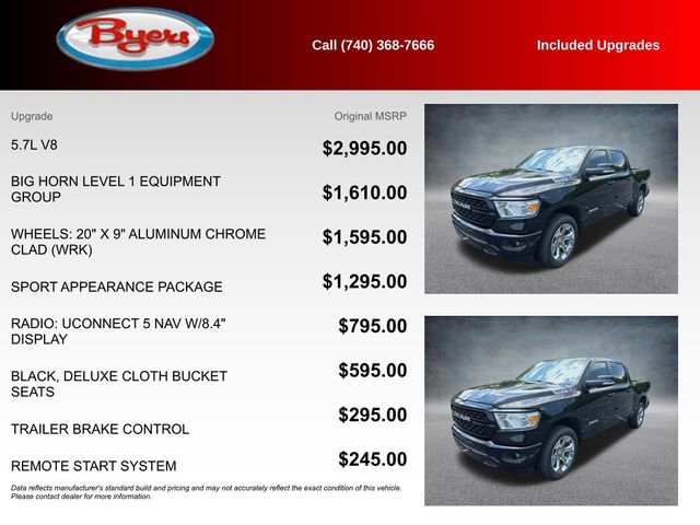 Used 2022 RAM 1500 Big Horn AWD/4WD image 5