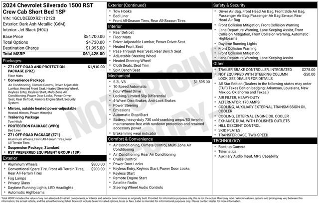 Used 2024 Chevrolet Silverado 1500 RST image 65