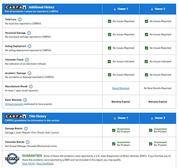 Used 2020 Kia Sorento S image 24