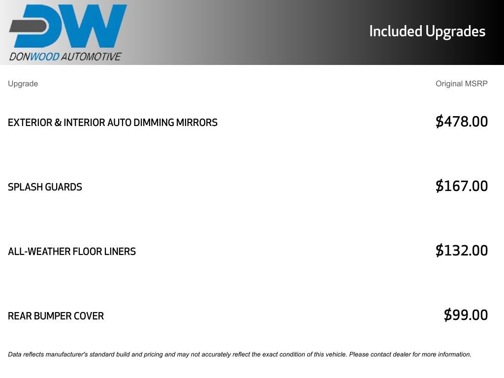 Used 2018 Subaru Crosstrek 2.0i Premium image 6