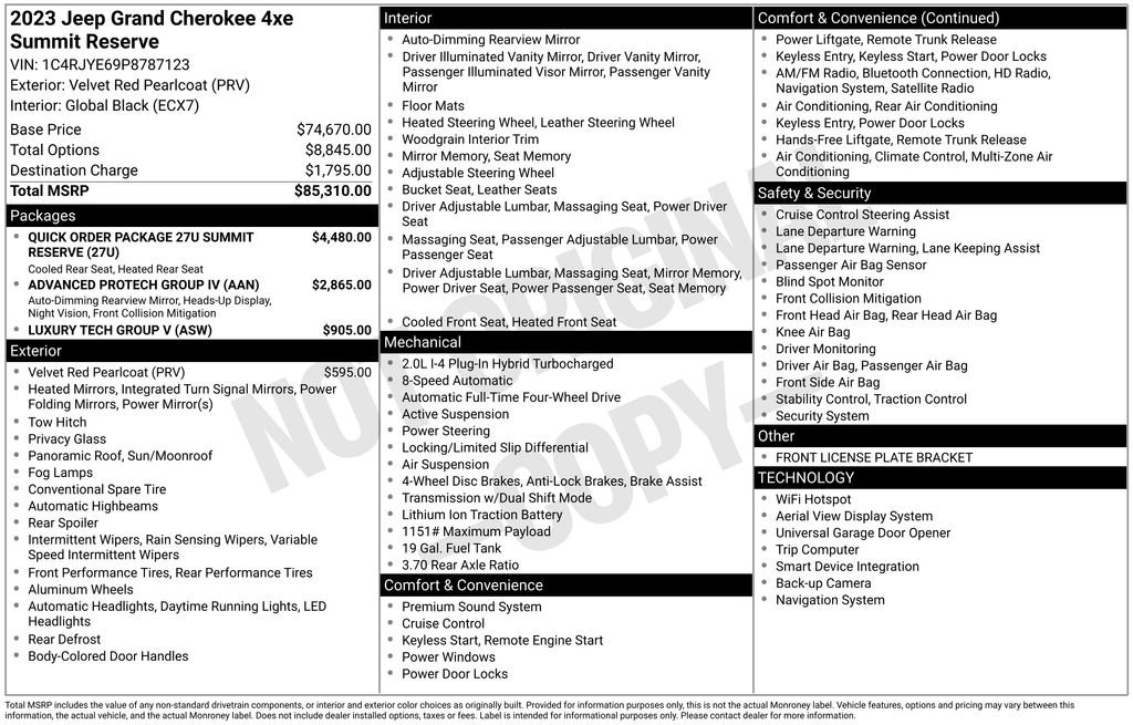 Used 2023 Jeep Grand Cherokee Summit image 5
