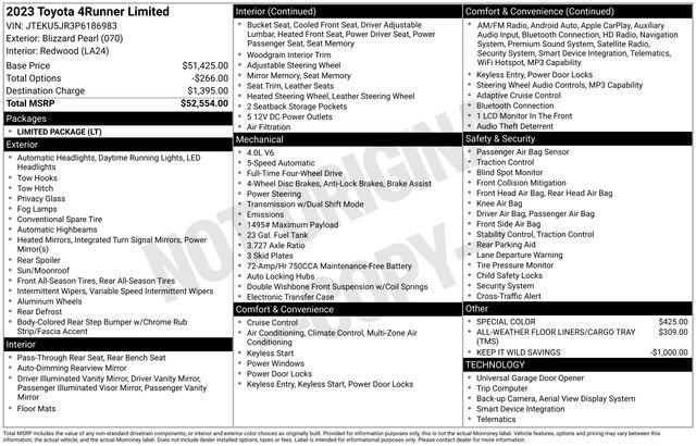Certified 2023 Toyota 4Runner Limited AWD/4WD image 30