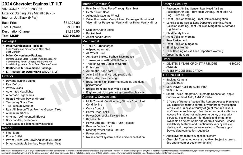 Used 2024 Chevrolet Equinox LT AWD/4WD image 25