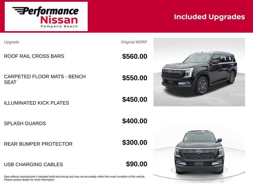 Certified 2025 Nissan Armada Platinum RWD image 8