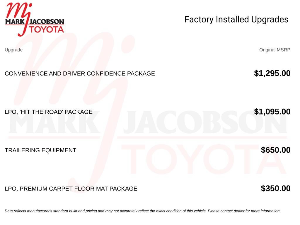 Used 2022 Chevrolet Traverse LT FWD image 5