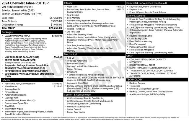 Certified 2024 Chevrolet Tahoe RST w/ Luxury Package image 7