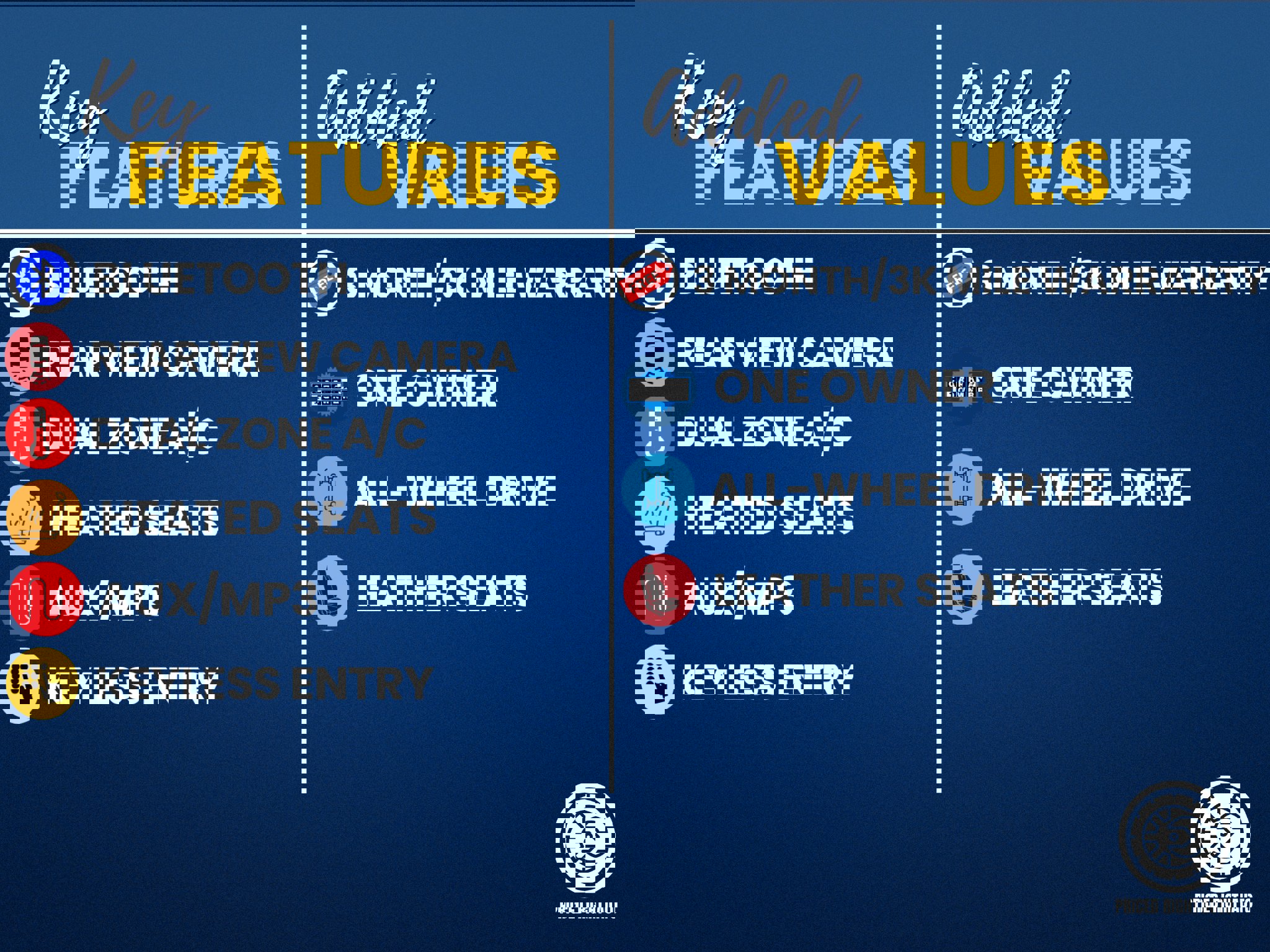 Used 2021 Subaru Crosstrek 2.0i Premium image 3