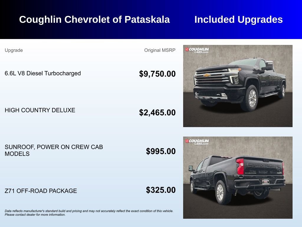 Used 2022 Chevrolet Silverado 3500 High Country w/ Z71 Off-Road Package AWD/4WD image 3