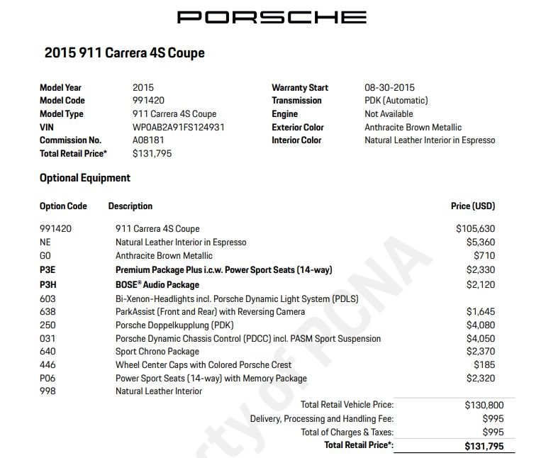 Used 2015 Porsche 911 Carrera 4S AWD/4WD image 3