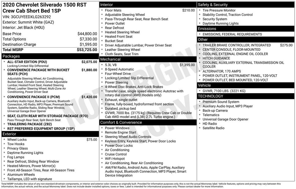 Used 2020 Chevrolet Silverado 1500 RST w/ All-Star Edition image 12