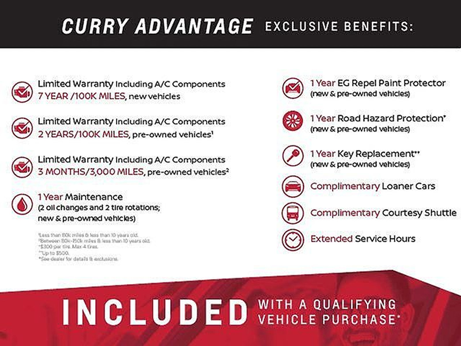 Used 2021 GMC Yukon Denali w/ Denali Ultimate Package AWD/4WD image 10