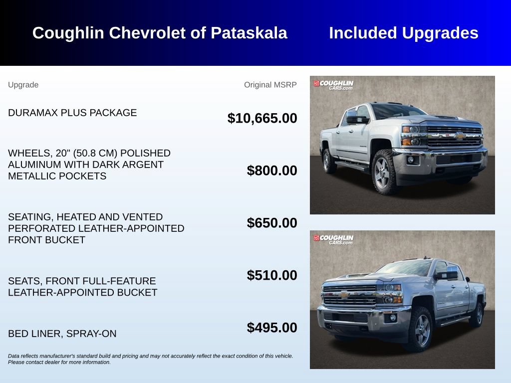 Used 2017 Chevrolet Silverado 2500 LTZ w/ Duramax Plus Package AWD/4WD image 3