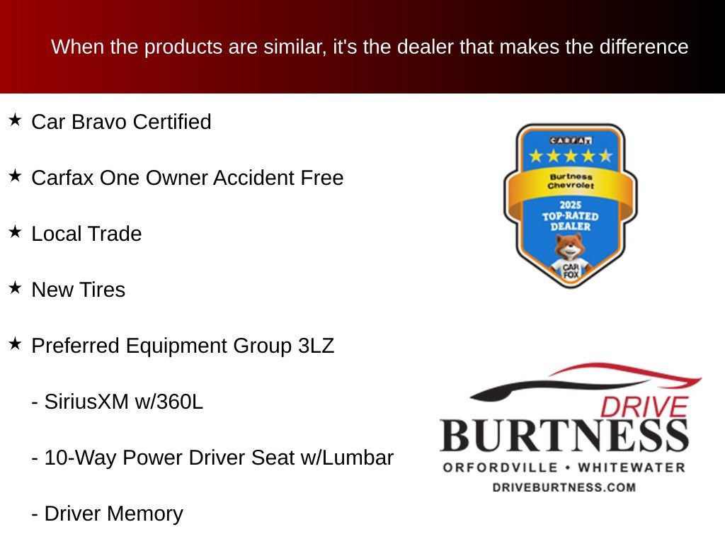 Certified 2024 Chevrolet Silverado 1500 High Country w/ Technology Package AWD/4WD image 10