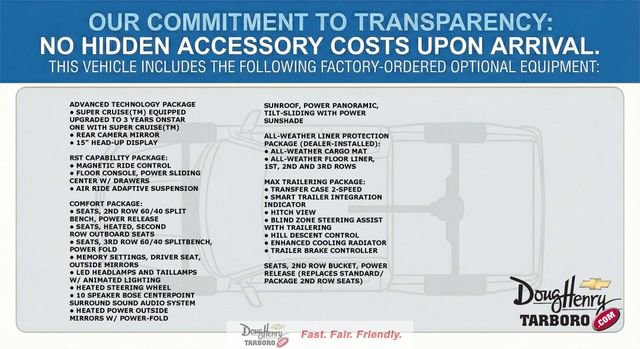 New 2026 Chevrolet Tahoe RST w/ Advanced Technology Package image 4