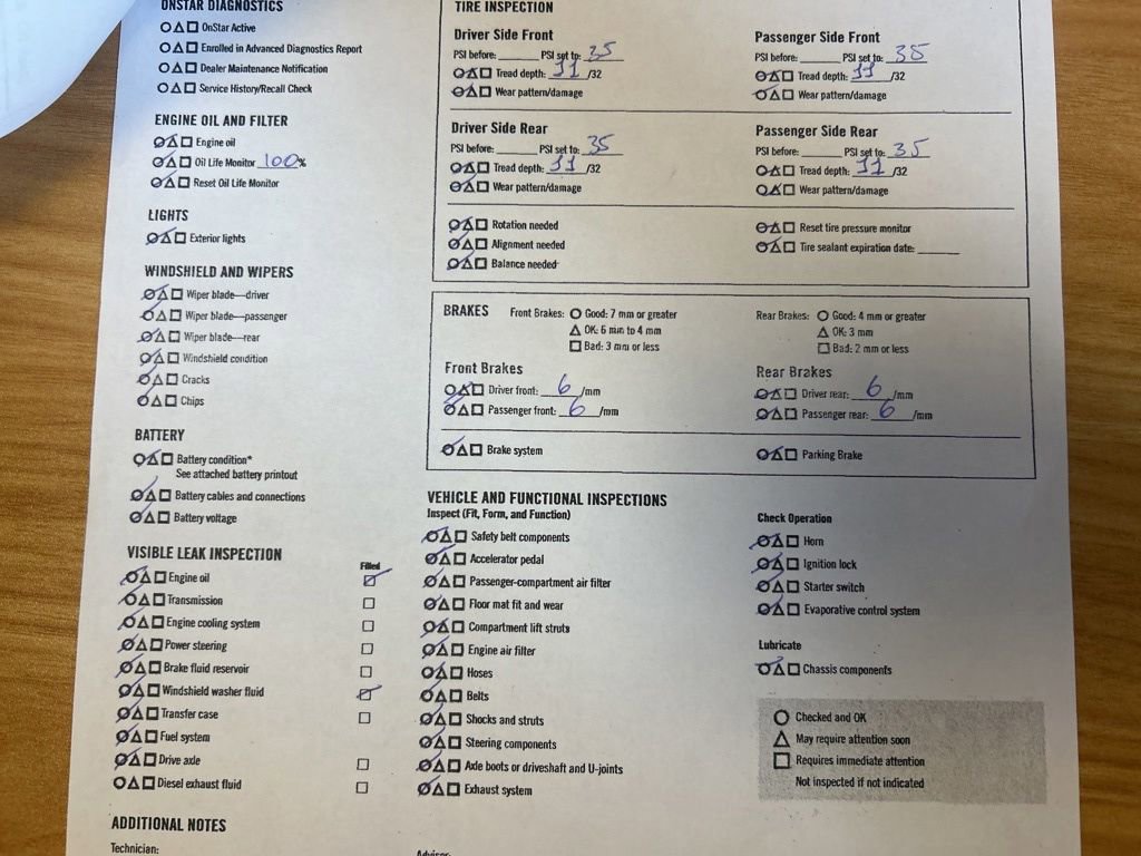 Used 2022 Lexus GX 460 Premium w/ Premium Package image 21