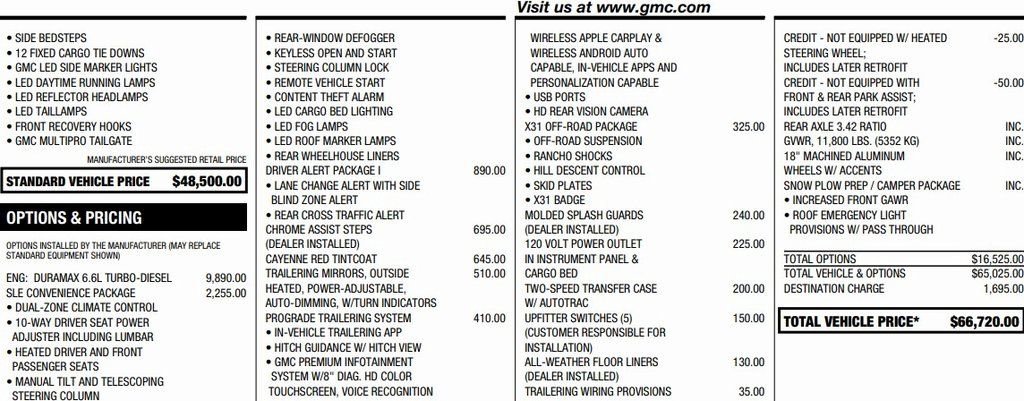 Used 2022 GMC Sierra 3500 SLE w/ SLE Convenience Package image 3