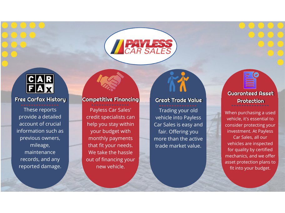 Used 2024 Kia Forte LXS image 7