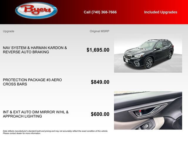 Used 2019 Subaru Forester Limited image 5