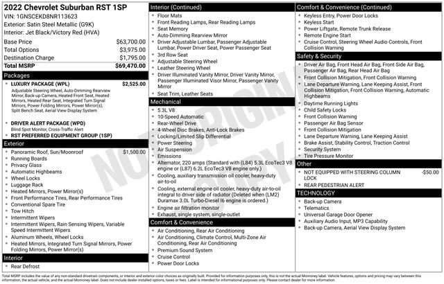 Certified 2022 Chevrolet Suburban RST w/ Luxury Package RWD image 5