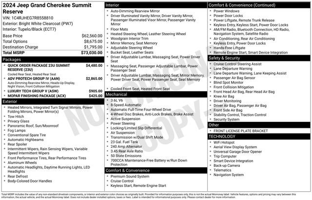 Used 2024 Jeep Grand Cherokee Summit AWD/4WD image 5