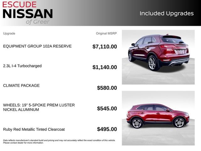 Used 2015 Lincoln MKC AWD w/ Equipment Group 102A Reserve image 14