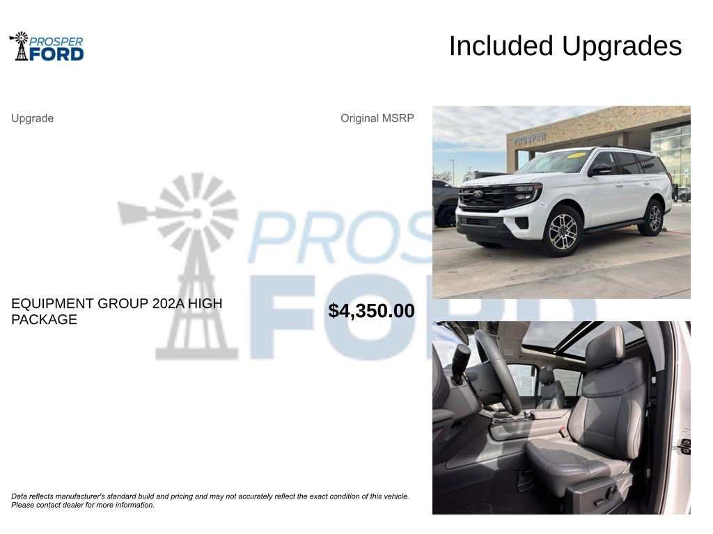 New 2025 Ford Expedition Active image 50