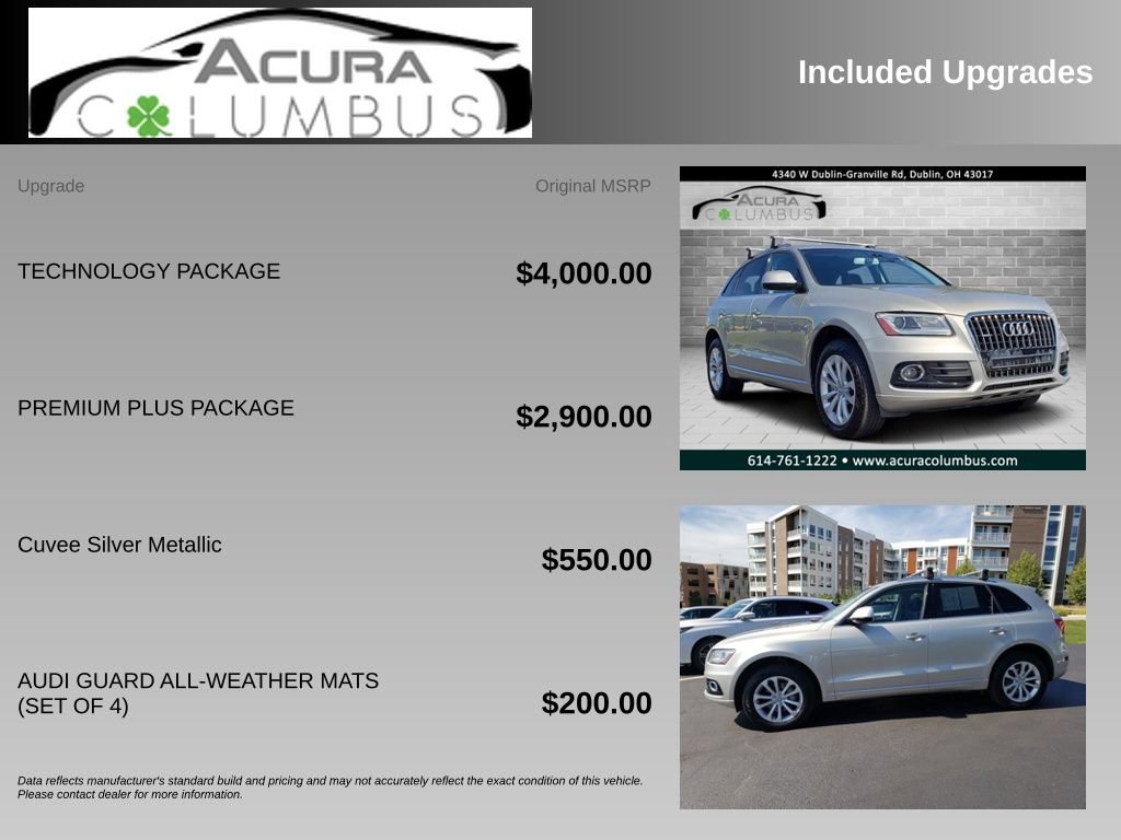 Used 2015 Audi Q5 2.0T Premium Plus w/ Technology Package AWD/4WD image 6