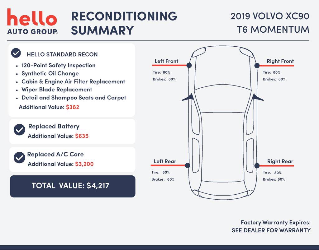Used 2019 Volvo XC90 T6 Momentum w/ Advanced Package AWD/4WD image 3