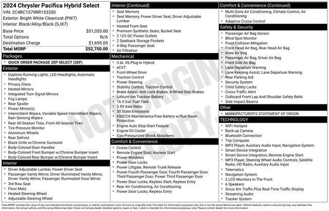 Used 2024 Chrysler Pacifica Limited FWD image 32