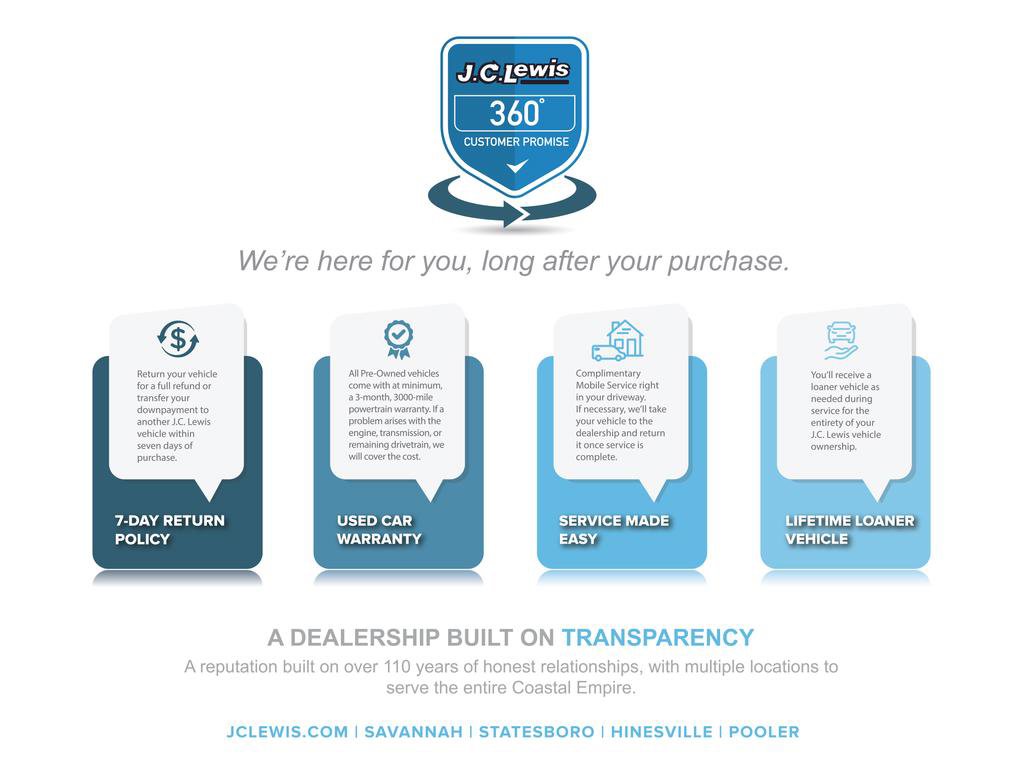 New 2025 Ford Expedition Tremor