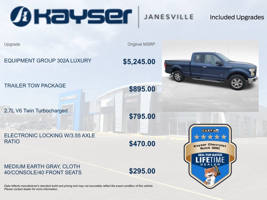 Used 2016 Ford F150 XLT w/ Equipment Group 302A Luxury image 2