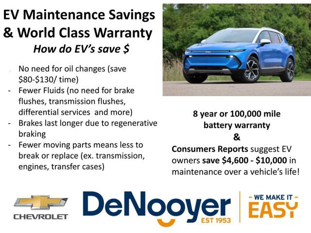 New 2026 Chevrolet Equinox EV RS AWD/4WD image 4