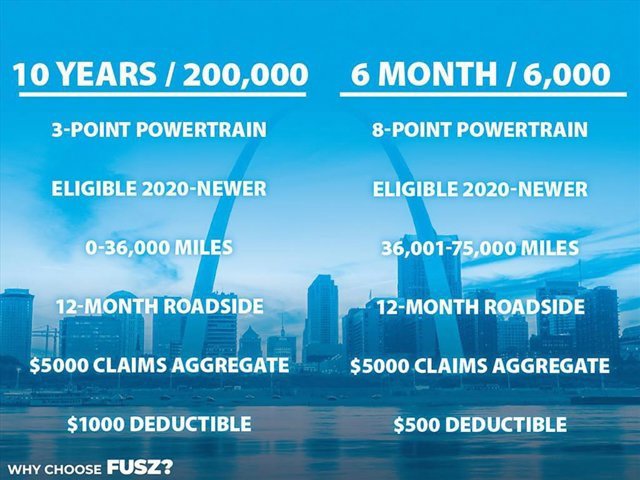 Used 2020 Honda CR-V EX image 9